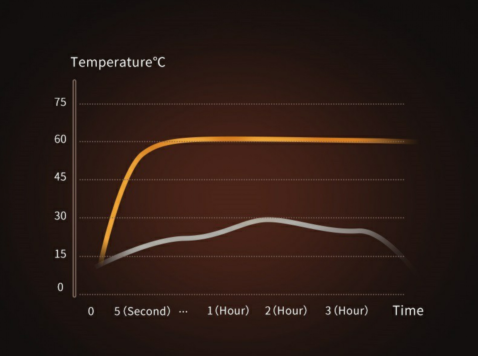 pretium vivamus diam nam imperdiet