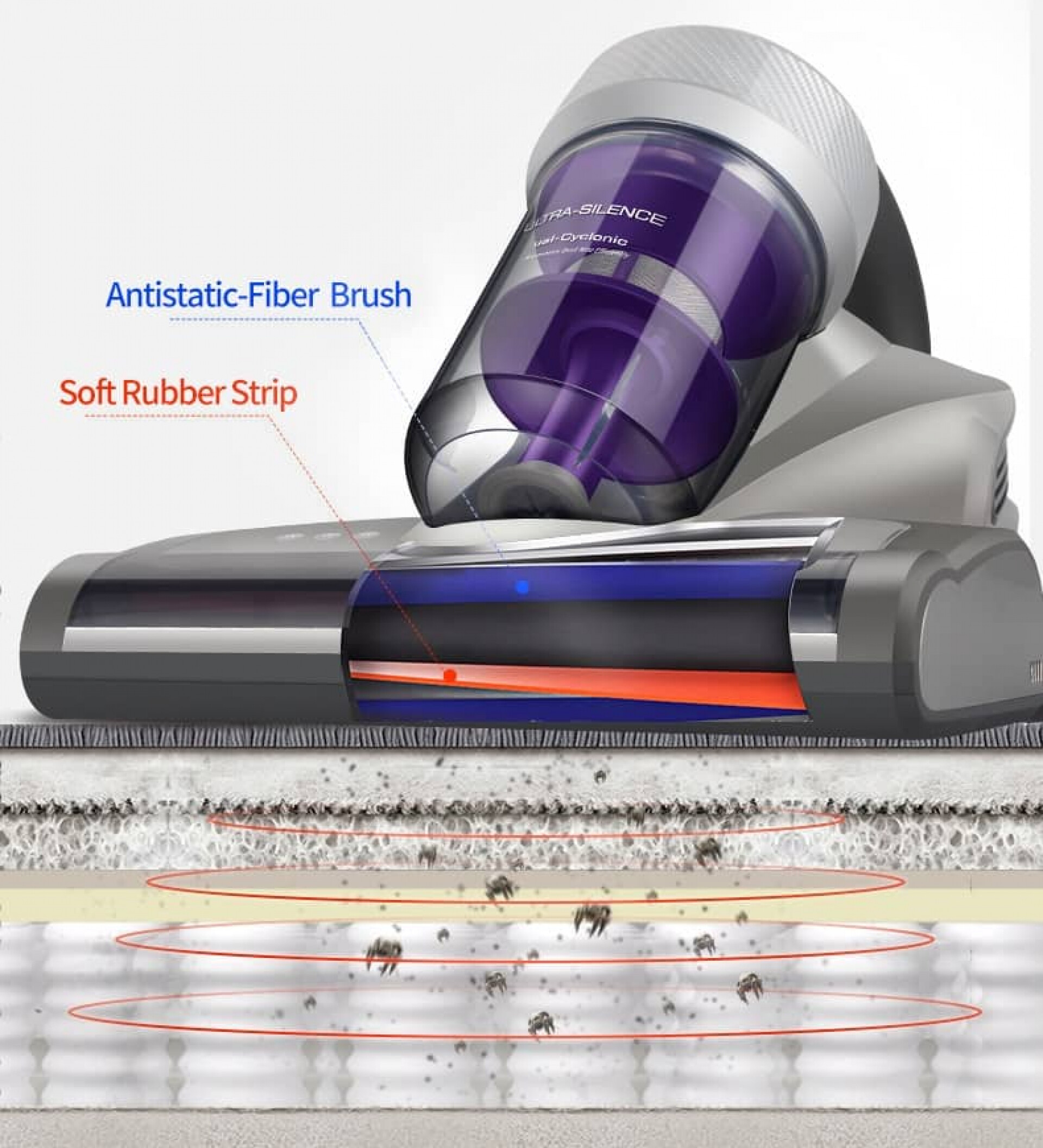 dictum velit a ultricies arcu aenean